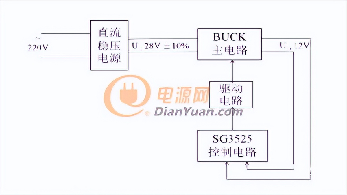 buck电路的电路拓扑结构,buck拓扑电路时序图