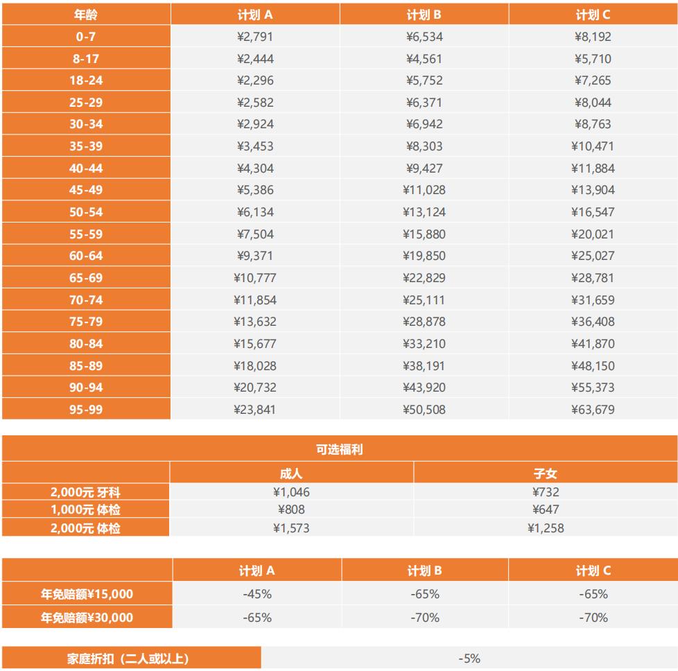 张淼保险,张淼保险工作室价值