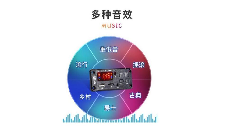 wav无损音乐用什么来播放,无损音乐转换wav音质会好点吗