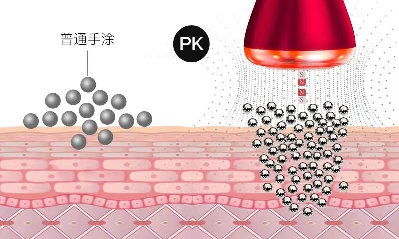 olay玉兰油套盒适合敏感肌吗,olay玉兰油美白水乳套装测评