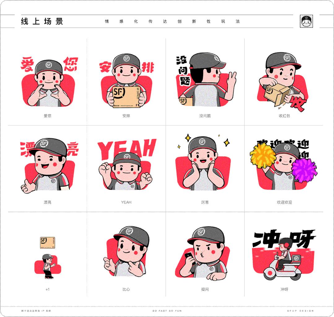 顺丰ip形象是什么,顺丰ip形象