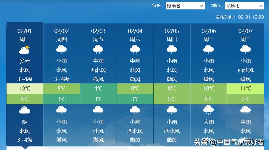 广东迎回南天和阴雨天,广东回南天最新天气