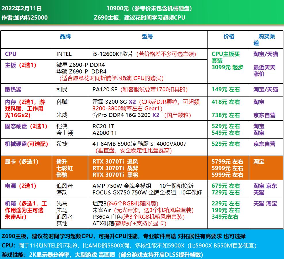 3000电脑全套diy配置清单,推荐一个中高配置的diy电脑