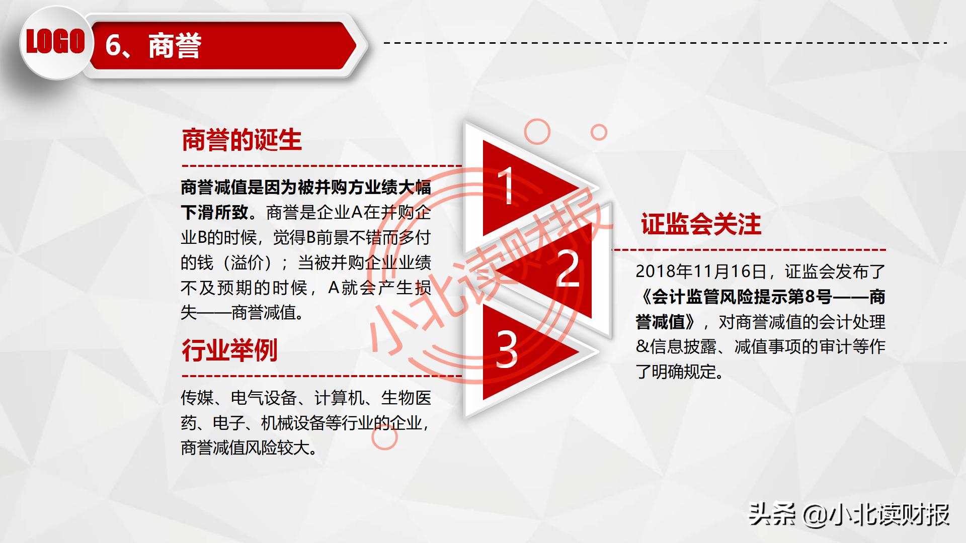 如何制作资产负债表分析ppt,资产负债表ppt分析怎么免费下载