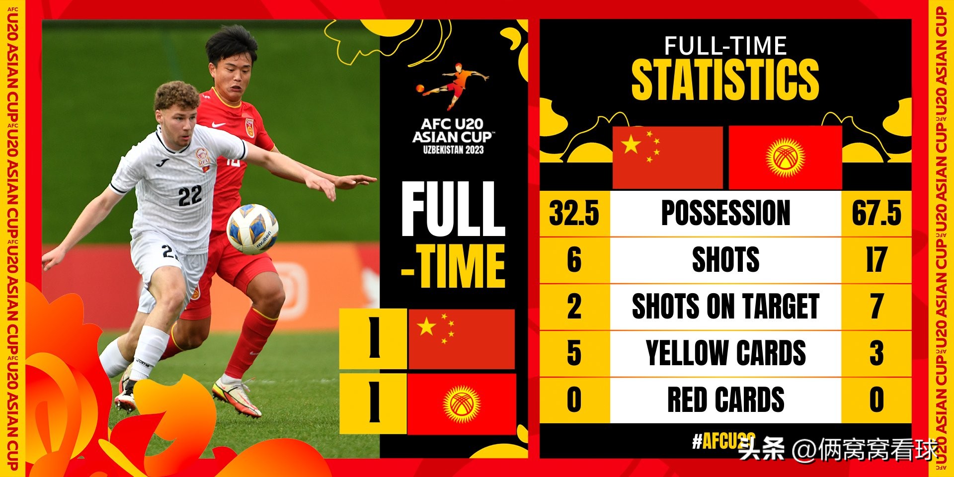 u20国足最近的比赛,u20国足励志