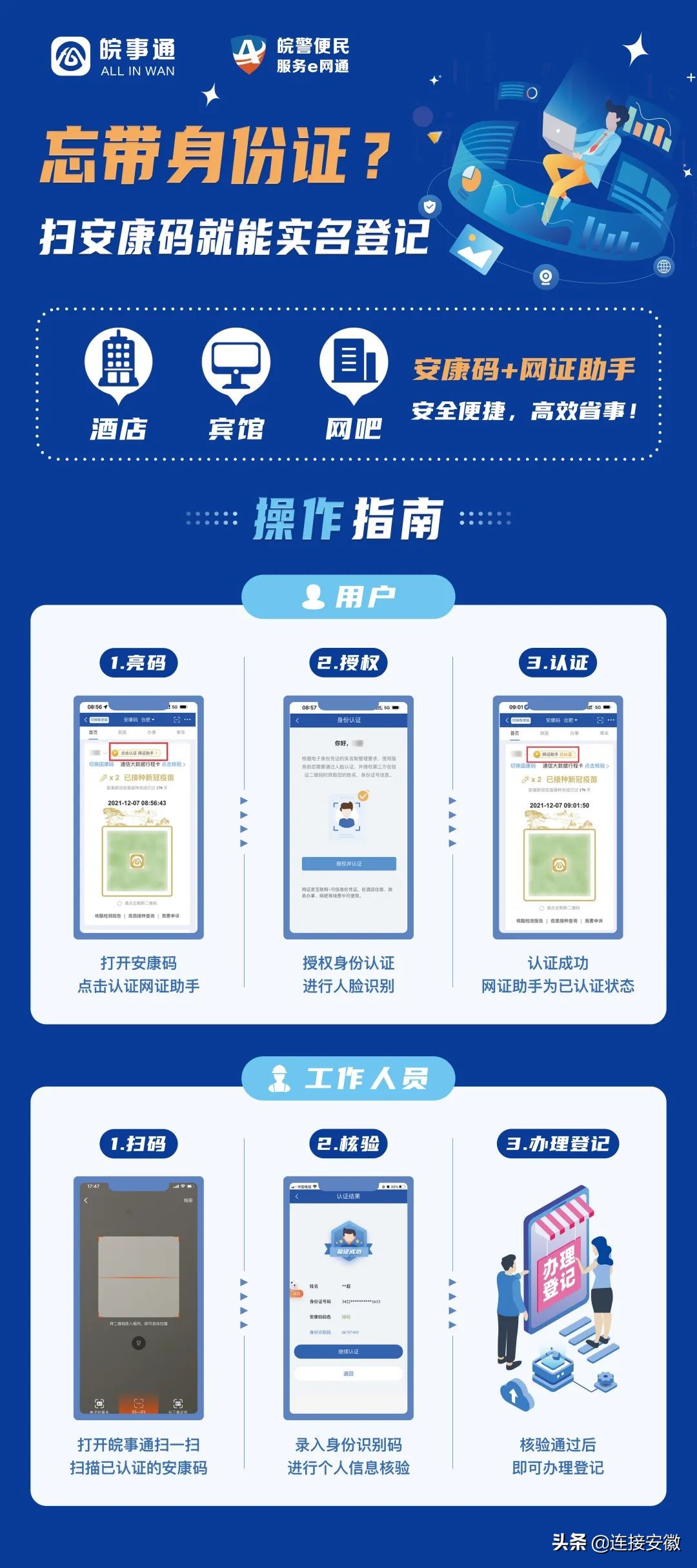 安康码网证助手别的省能不能用,安康码网证助手操作指南