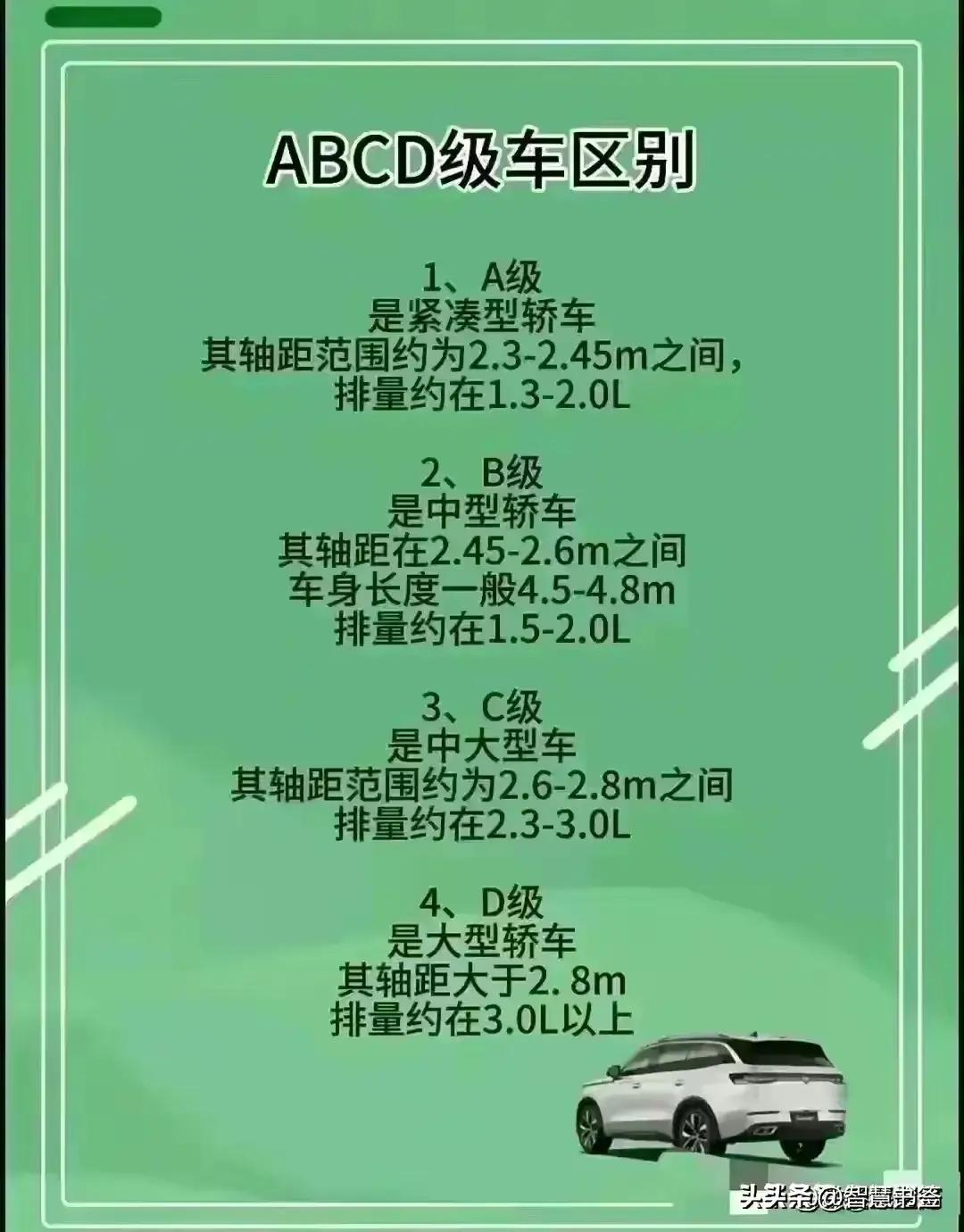 汽车销量排行榜2018年5月轿车完整,国产轿车销量排行榜最新排名