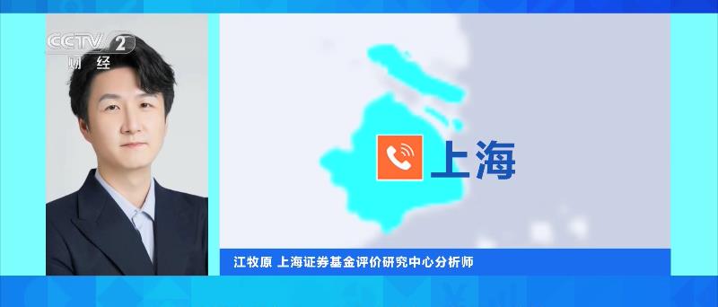 证监会投资国外股票,证监会资本市场