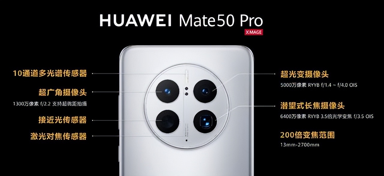 华为mate50pro拍照排名,mate50pro拍照排名第几