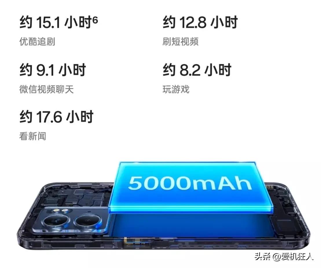 性能与续航兼顾的老年机,老年智能机推荐小屏幕的