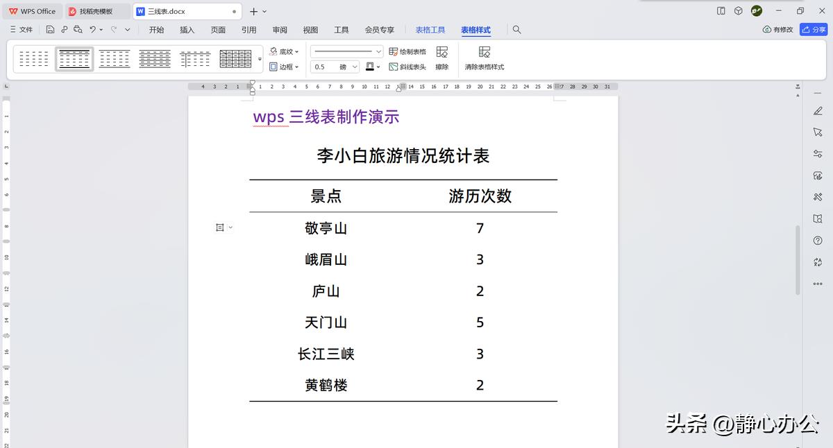 wpsoffice怎么把表设成三线表,在wpsoffice里怎么改三线表