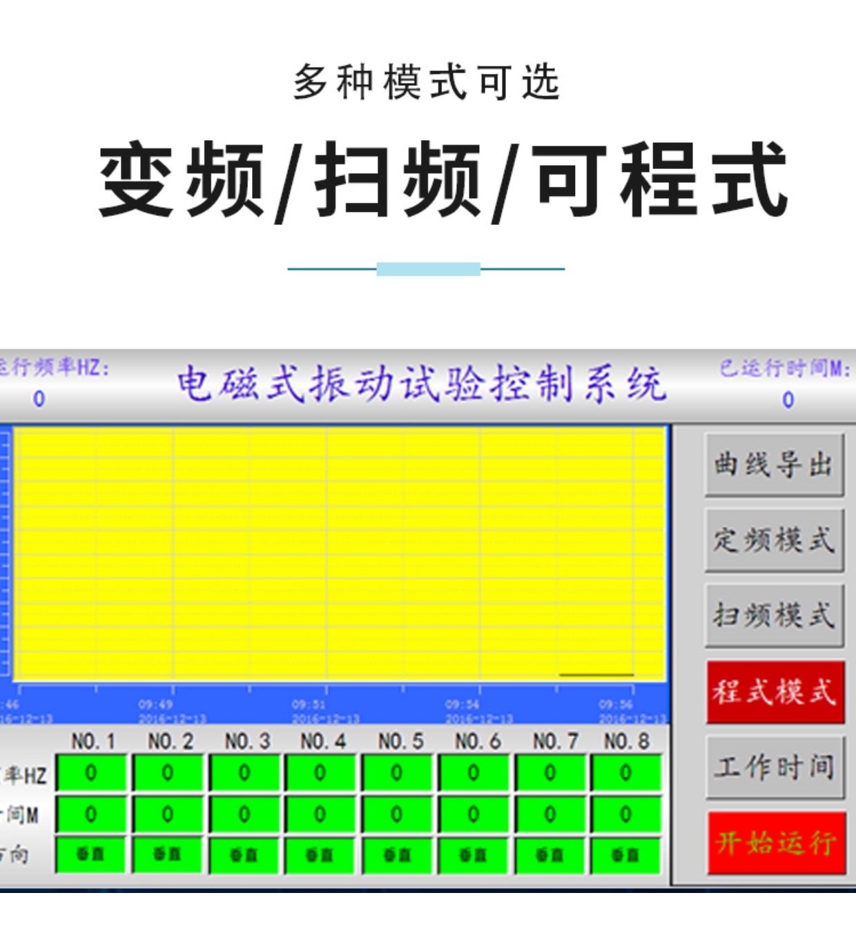 电磁式振动台有什么用,电磁振动台原理动画演示