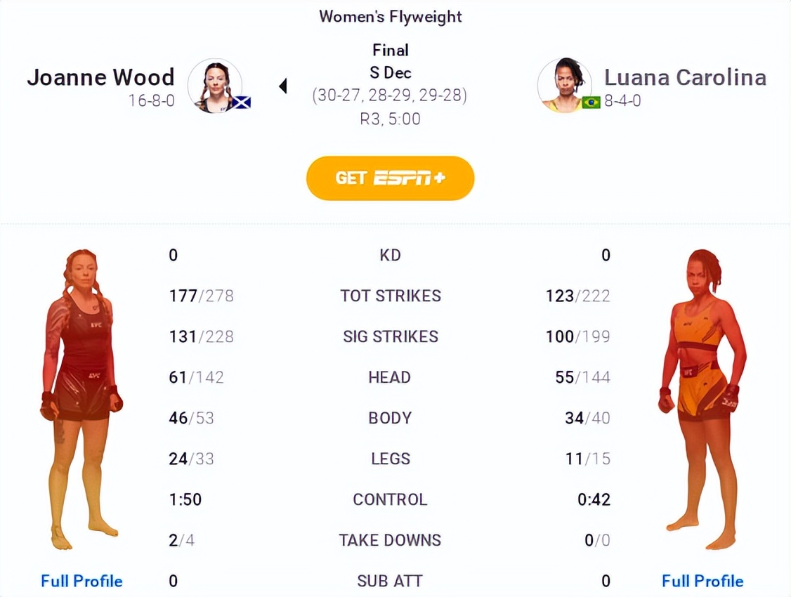 ufc299赛后分析,ufc286主赛对阵表