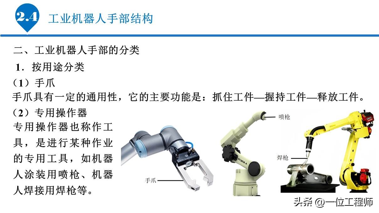 6.1工业机器人的基本组成,工业机器人传动机构结构及原理