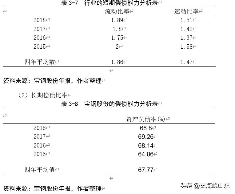 宝钢股份股票搜狐,ipo股票值得买吗