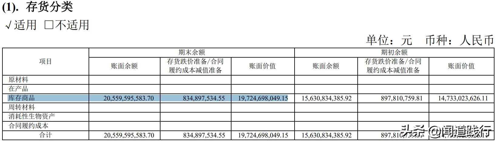 中国中免有哪些门店,中国中免旅游投资集团