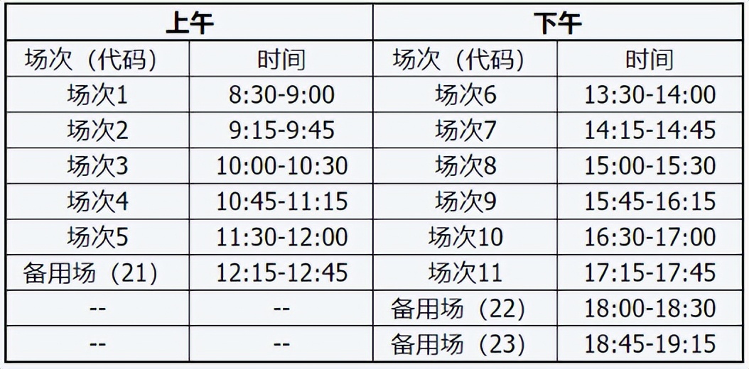 2023年下半年全国大学英语四、六级考试9月18日开始报名