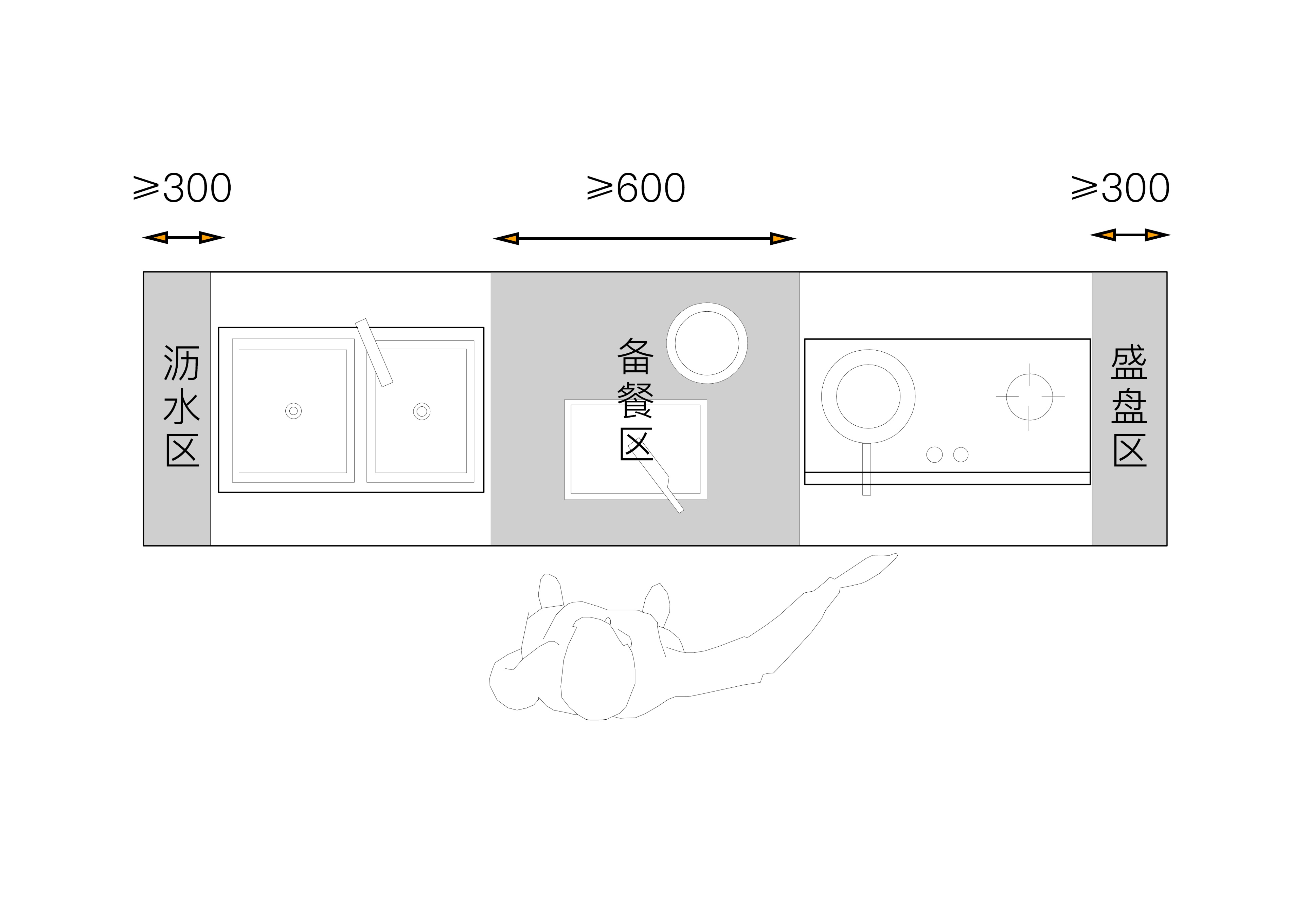 柜子尺寸究竟怎么设计,柜子尺寸怎么设计最实用