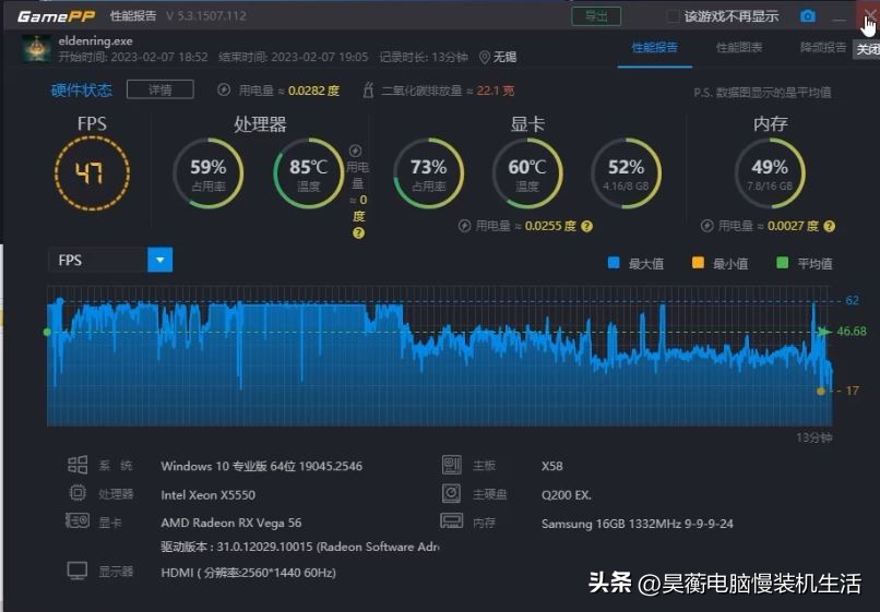 8块钱的XEON-X5550CPU，竟然还能玩《艾尔登法环》，你相信吗？