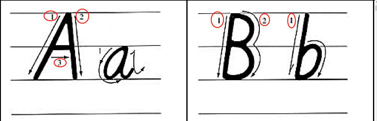 26个英语字母书写规范教学口诀,英语字母规范书写大全