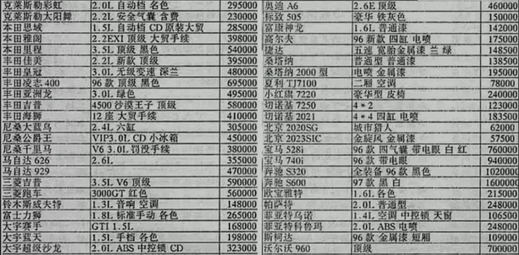 国人坑国人?德国提议桑塔纳定价8万,国内加价到20万?