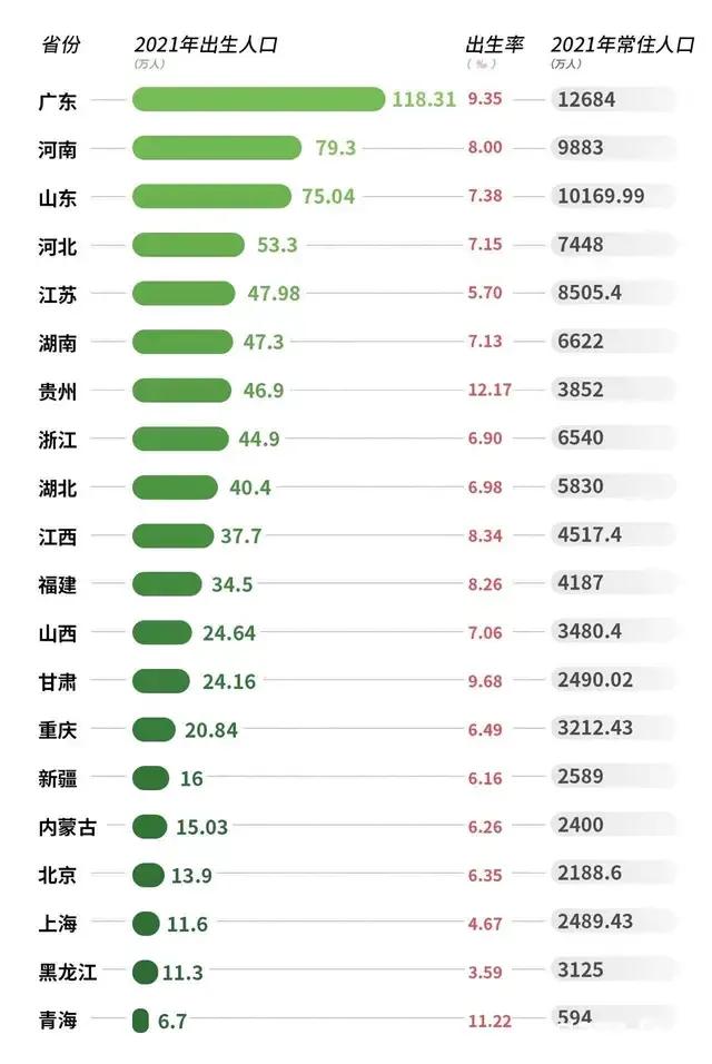 深圳直辖对广东经济有影响吗,深圳直辖对广东有影响吗