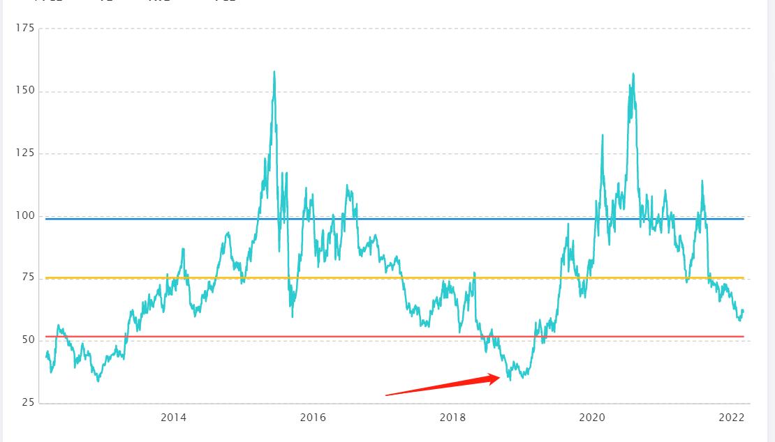 三一重工为什么近年来股价一直跌,三一重工为啥股价一直跌