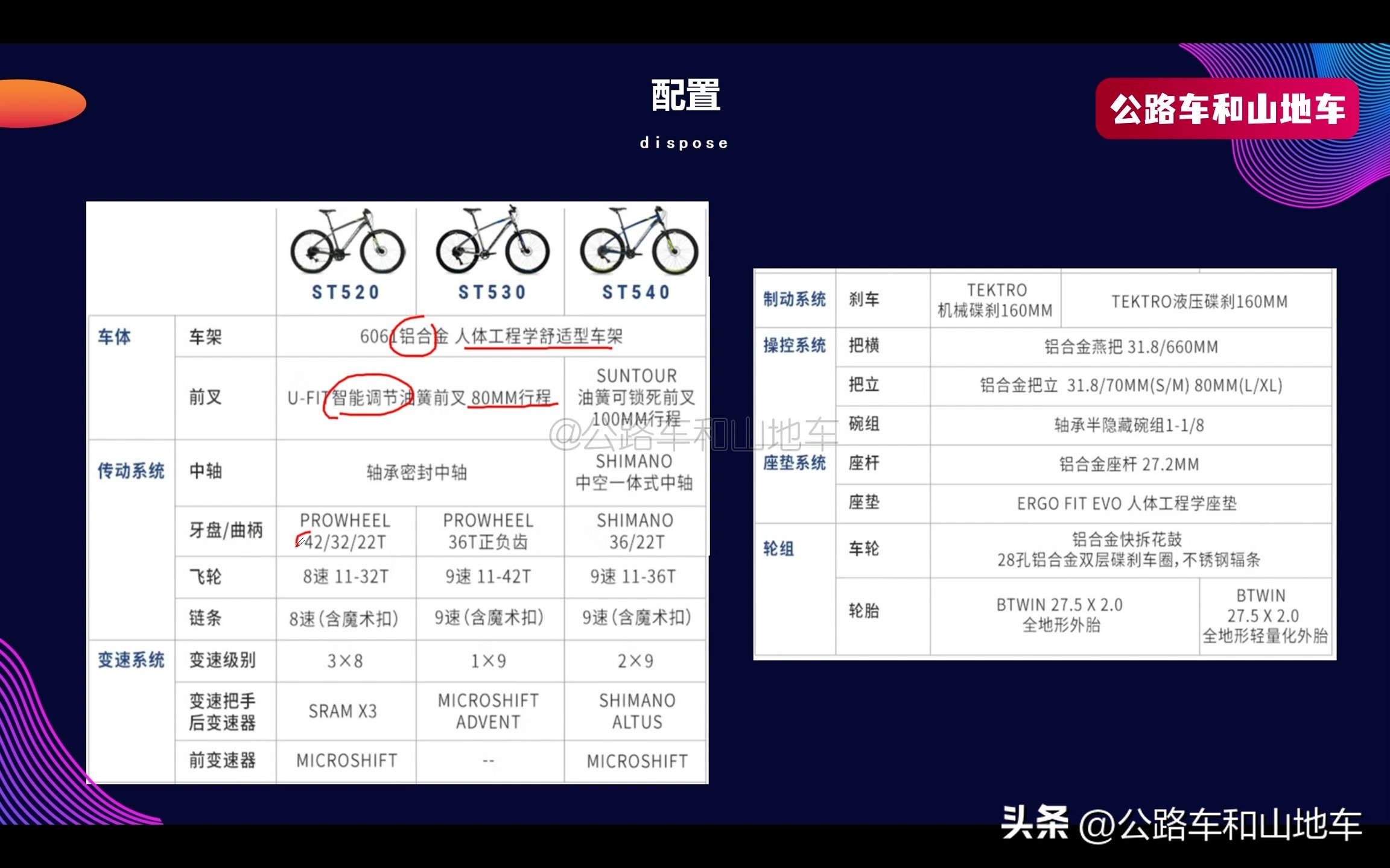 山地车2000到3000入门推荐,新手入门2000-4000山地车推荐