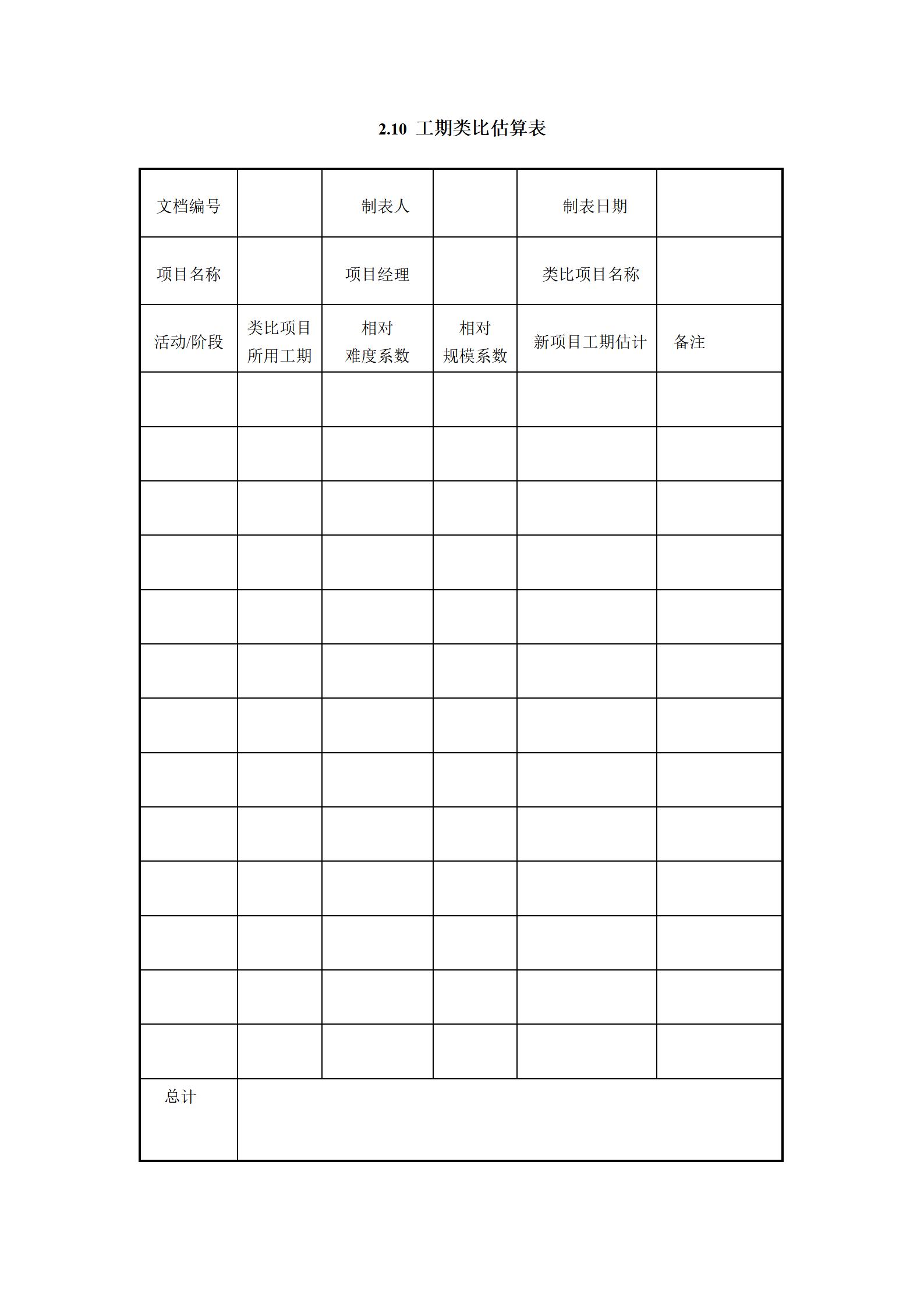 it项目流程ppt,it行业项目经验模板