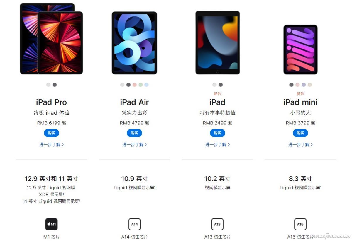 2022年追求极致性能平板电脑推荐,如何选购合适的平板电脑