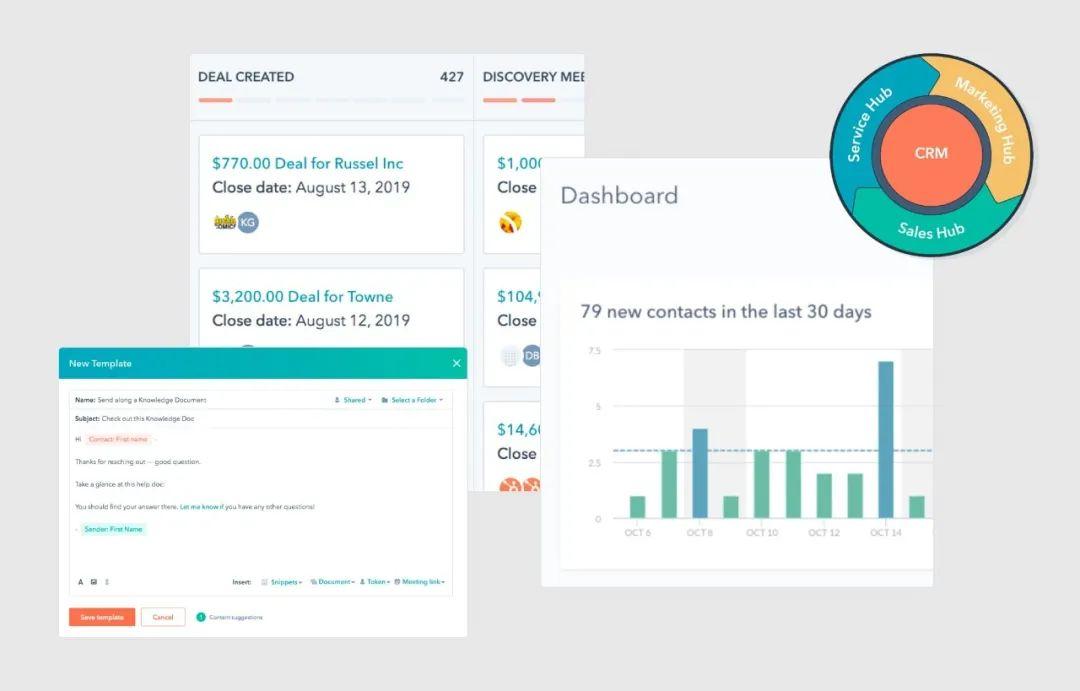 在线crm管理系统有哪些,在线客服crm系统