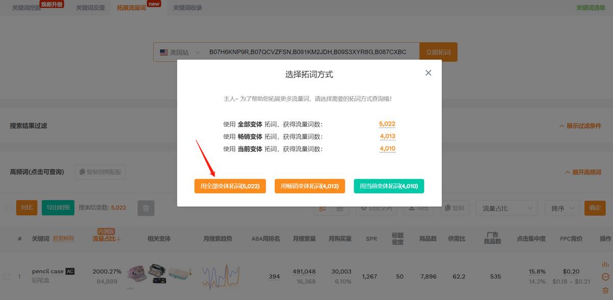 新人如何写出一鸣惊人的Listing？精读这一篇方*论法**就够了