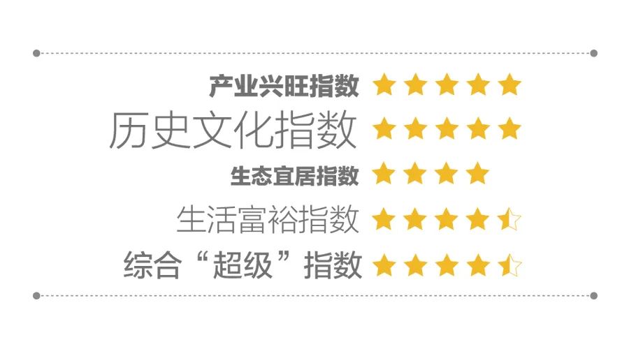 你抽屉里的袜子，70%都产自浙江这个小镇