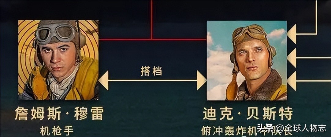 决战中途岛电影山本五十六,反映美国太平洋岛屿战争的电影