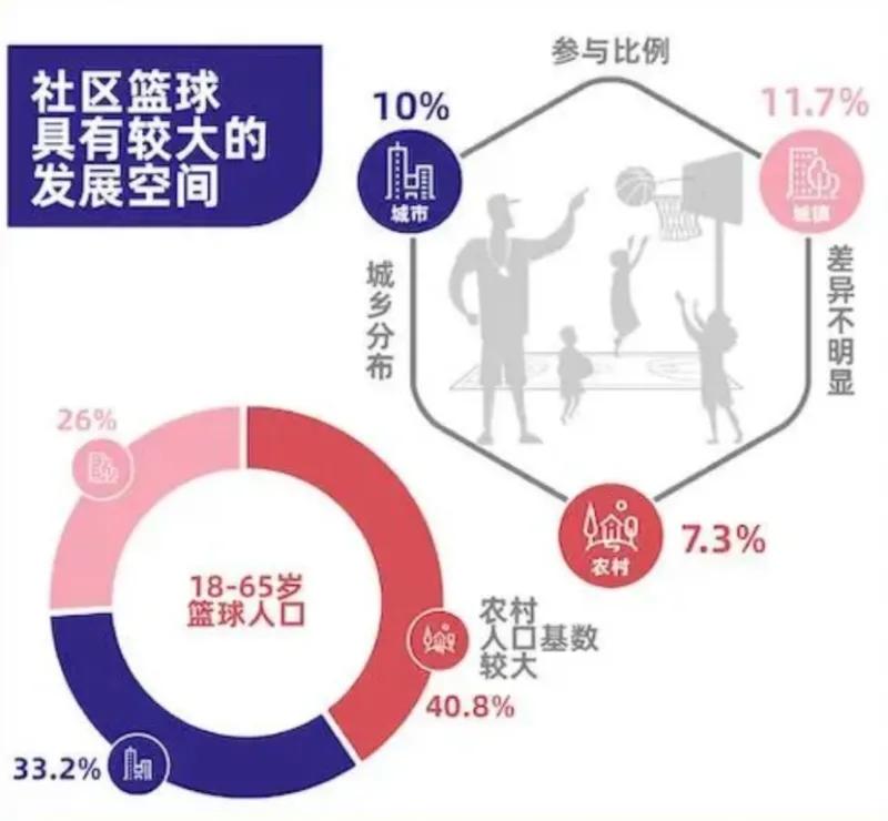 中国第一大球是什么梗,中国第一球是什么球