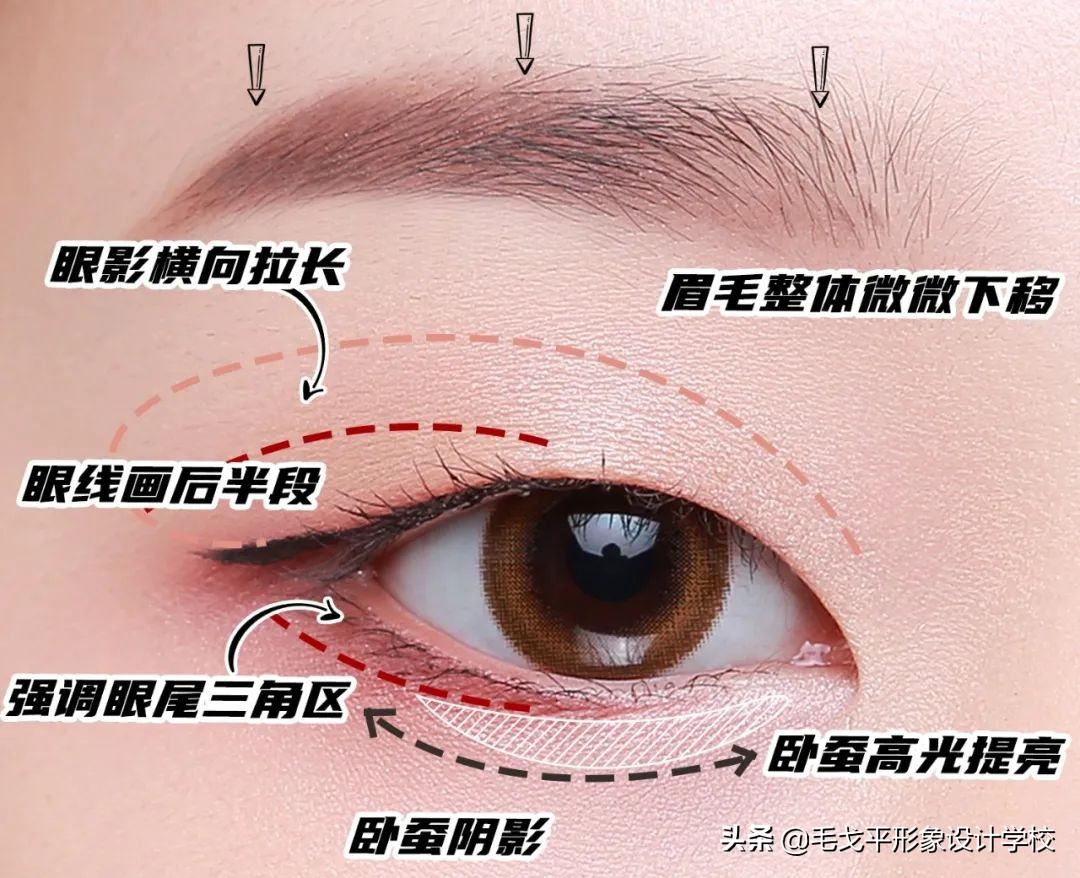 新手眼影推荐完美日记,新手化妆眼影推荐