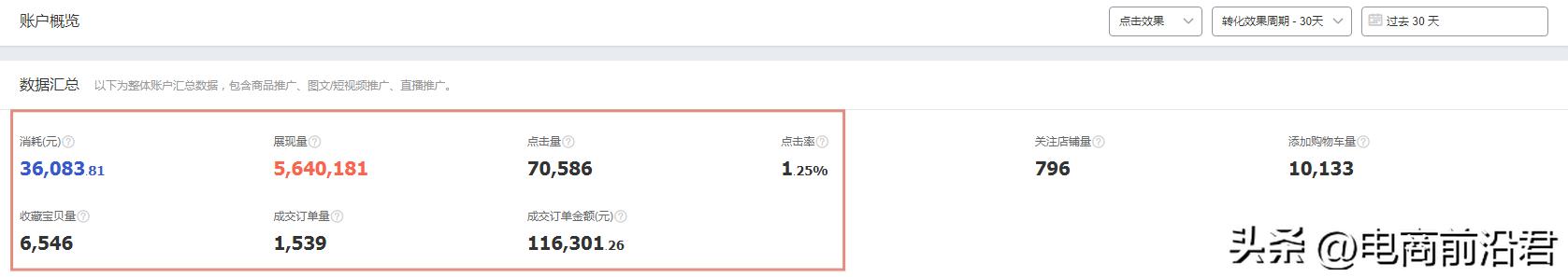 淘宝店铺运营实操技巧，助你快速触达精准引流领域的核心