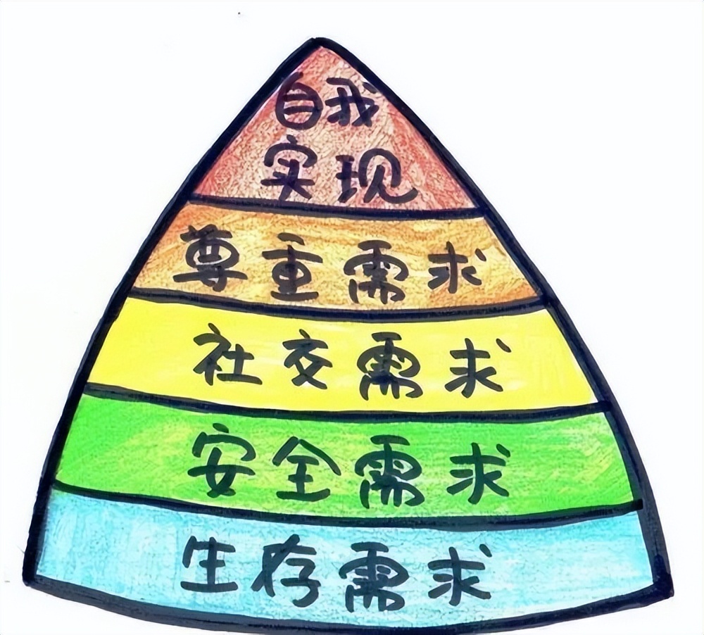 如何把滞销的产品卖出去,如何把一个产品卖爆