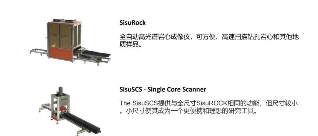 比较适合日常记录生活的相机,一款真正记录生活的相机