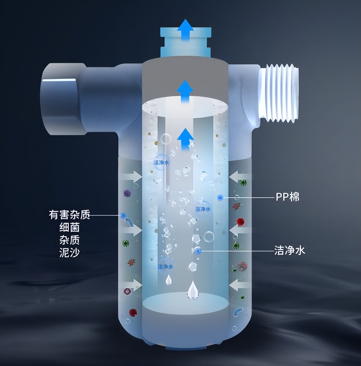 vancoco梵云优尚智能马桶怎么样,梵云优尚星月智能马桶