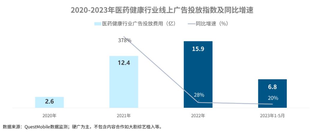 好奇心周报,好奇心日报全文