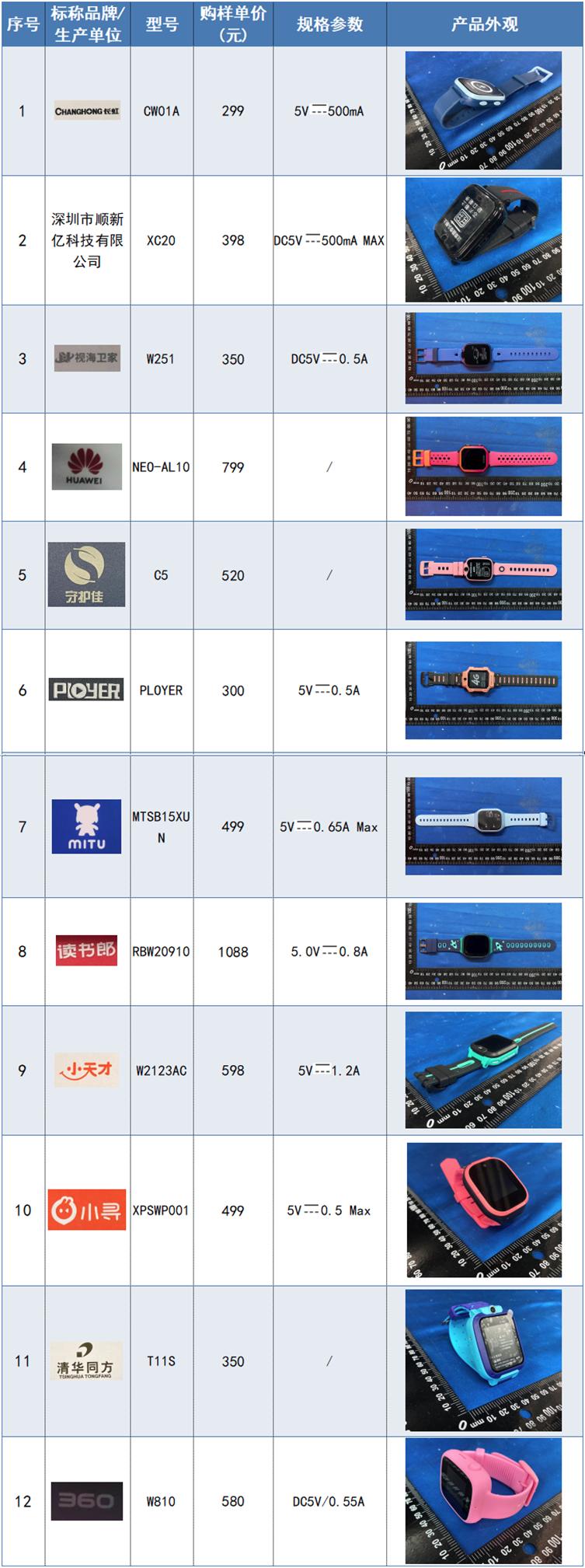 儿童手表电话带点读笔,点读笔儿童手表