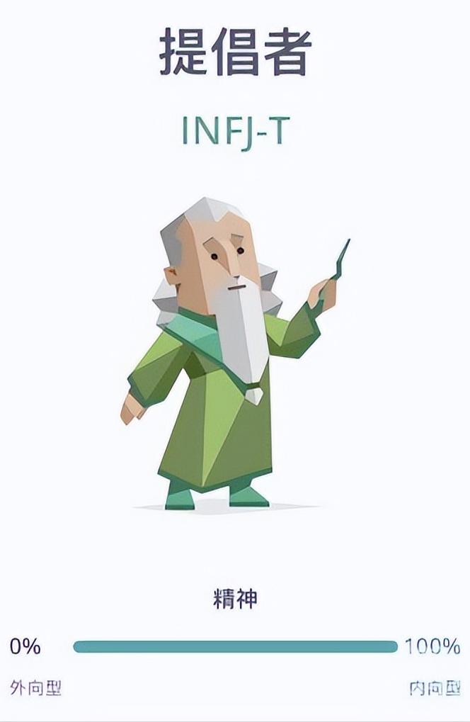 有趣的人才测试，撬动年轻员工的杠杆，打造价值百万的黄金战队