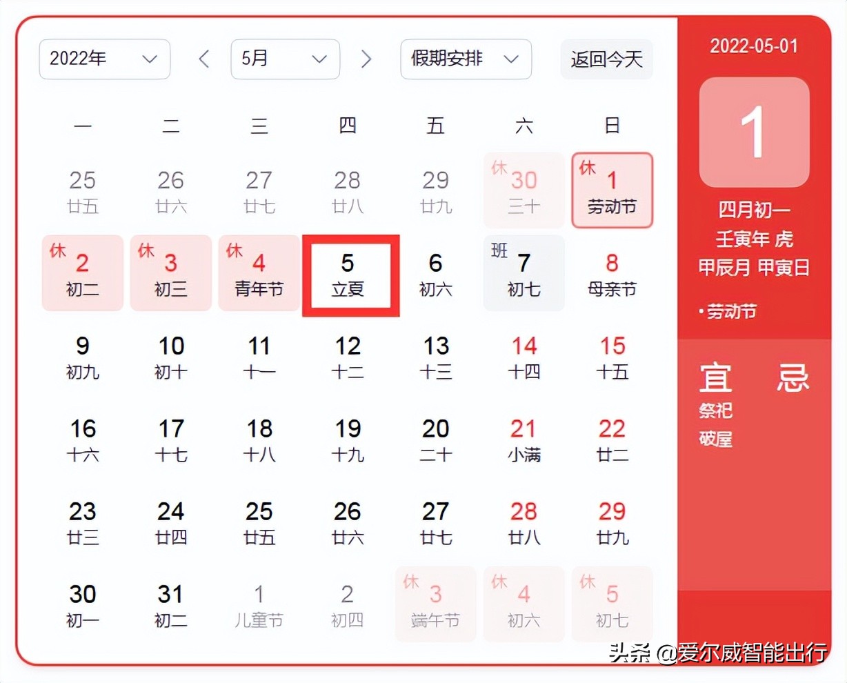 五一怎么过？春天即将到期，还不骑箱出门走走