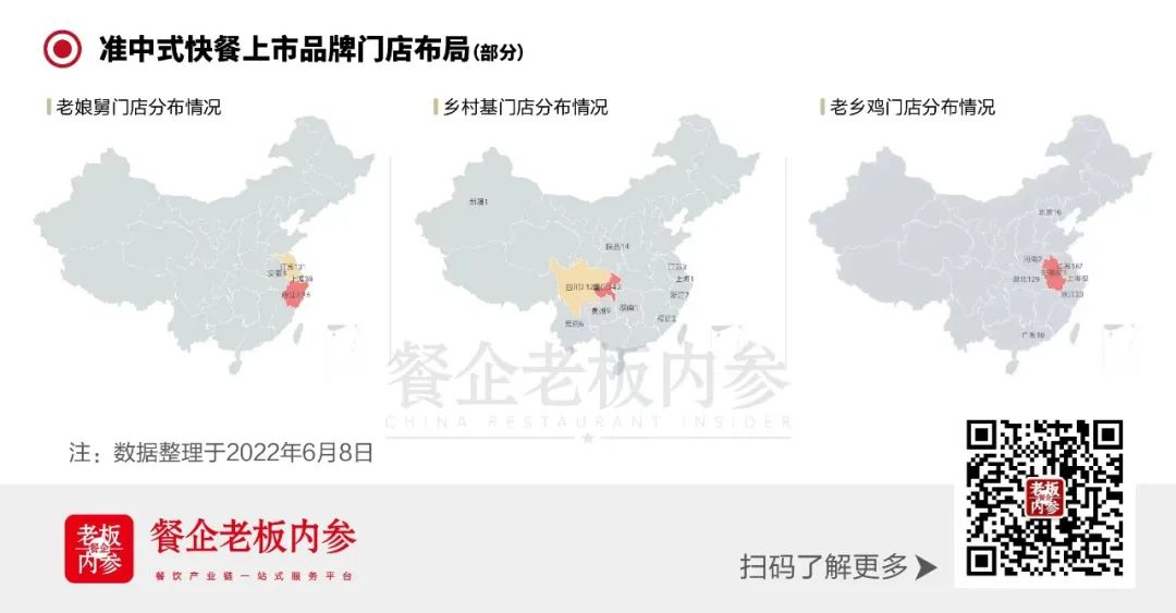 中快餐上市前夜：激烈“三国杀”