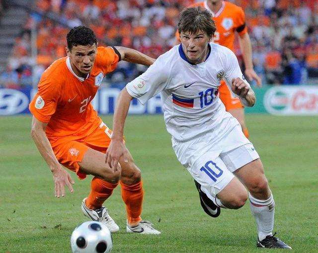 俄罗斯足球历史最强阵容,足球历史上最强经典阵容