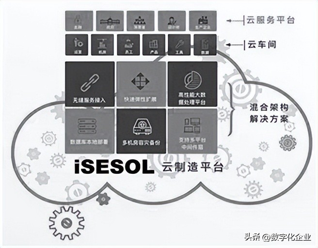 数控技术的就业概况怎么样,数控技术以后发展前景