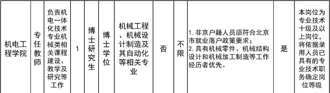 北京劳动保障职业学院、北京工业职业技术学院招聘教师、辅导员