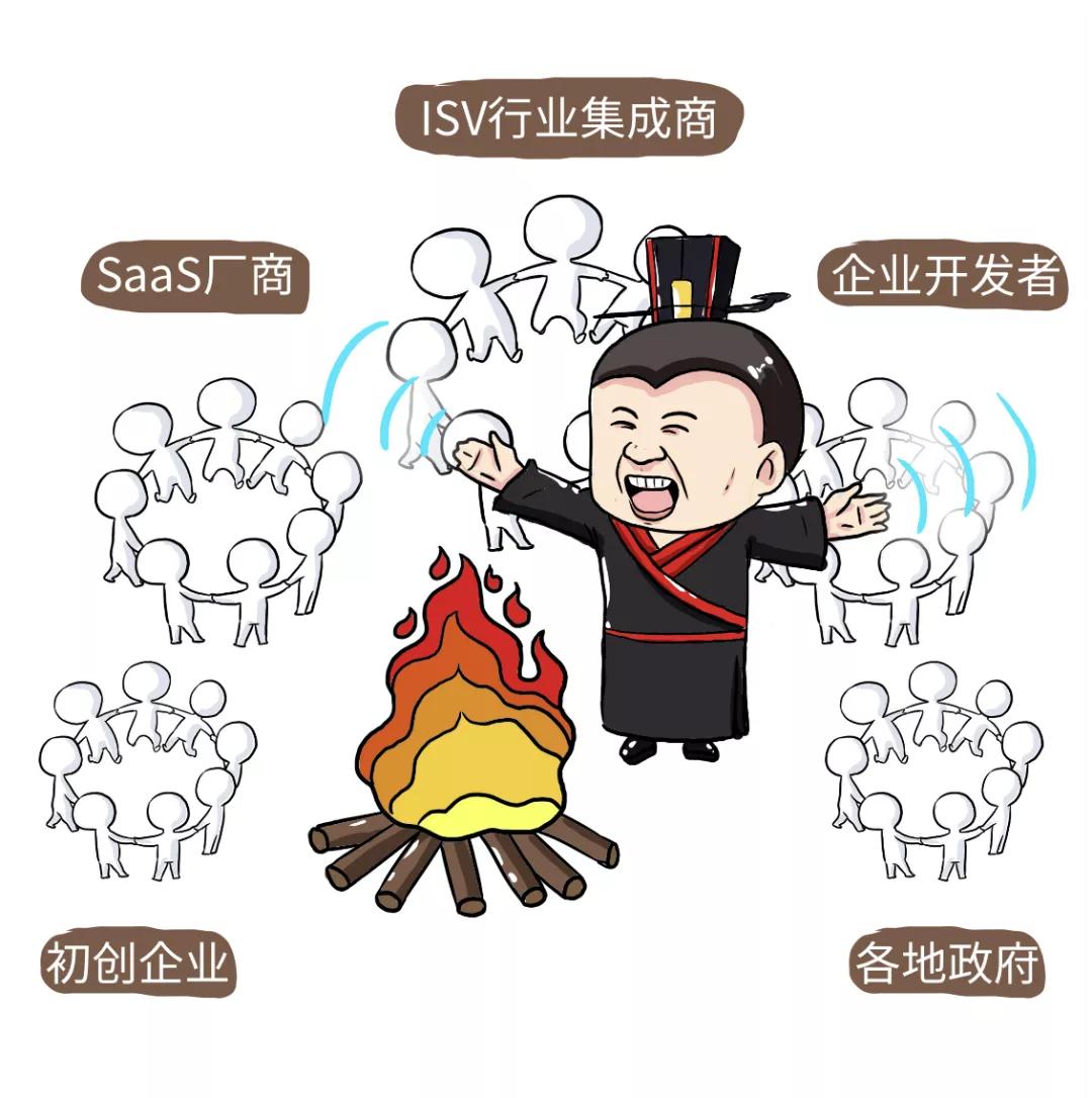 论吹牛我只服成功学,论社交牛逼症如何养成