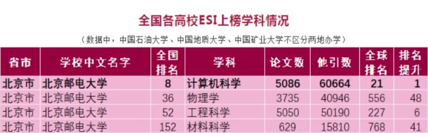 谓“黄埔”，扬神州！北京邮电大学：开通信之先风，沃盛世之中华！